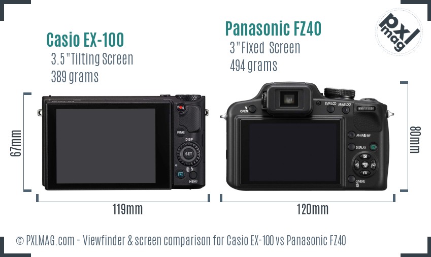 Casio EX-100 vs Panasonic FZ40 Screen and Viewfinder comparison