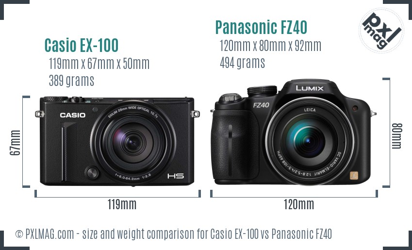Casio EX-100 vs Panasonic FZ40 size comparison