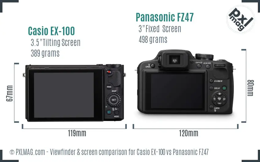 Casio EX-100 vs Panasonic FZ47 Screen and Viewfinder comparison