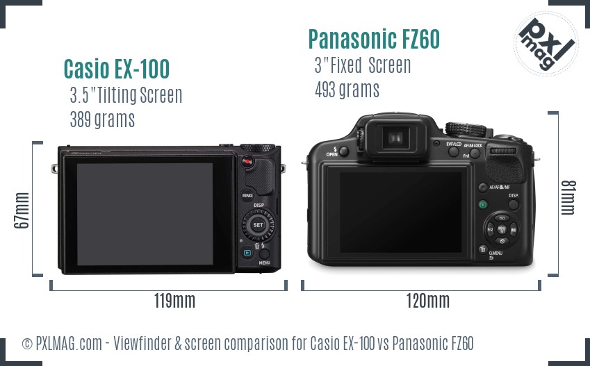 Casio EX-100 vs Panasonic FZ60 Screen and Viewfinder comparison