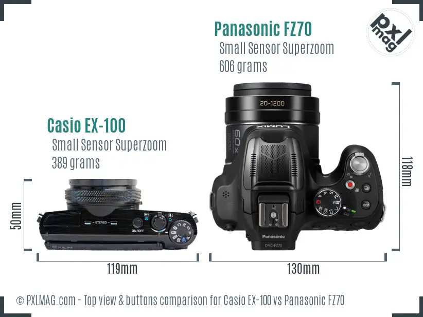 Top view design and control layout comparison