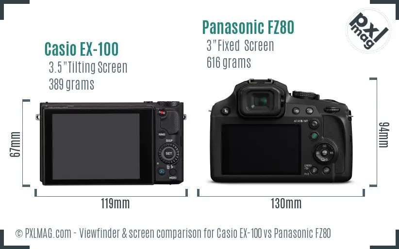 Casio EX-100 vs Panasonic FZ80 Screen and Viewfinder comparison