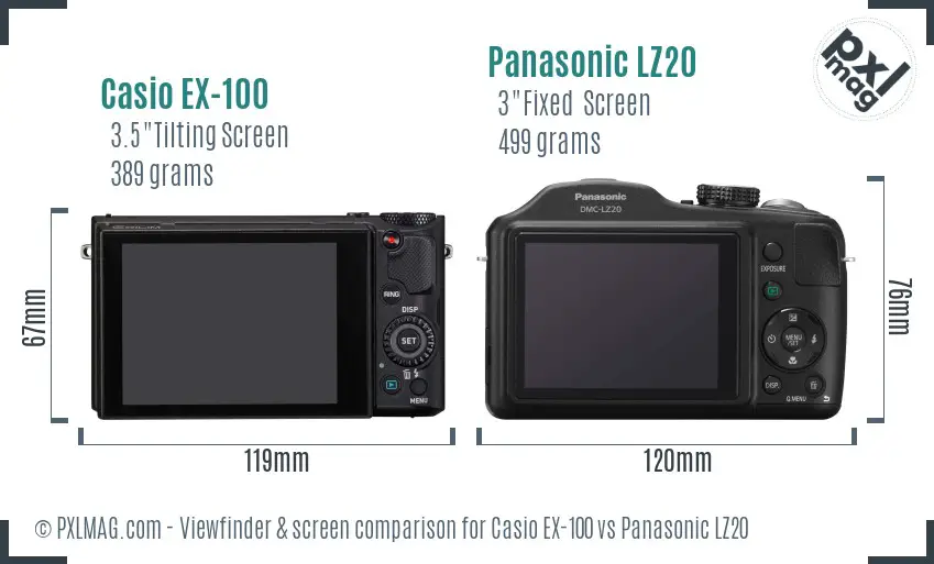 Casio EX-100 vs Panasonic LZ20 Screen and Viewfinder comparison