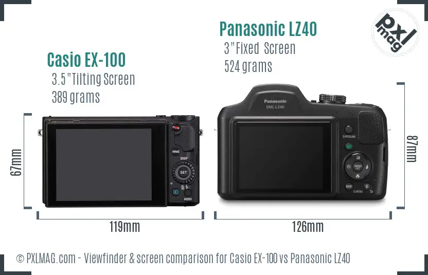 Casio EX-100 vs Panasonic LZ40 Screen and Viewfinder comparison