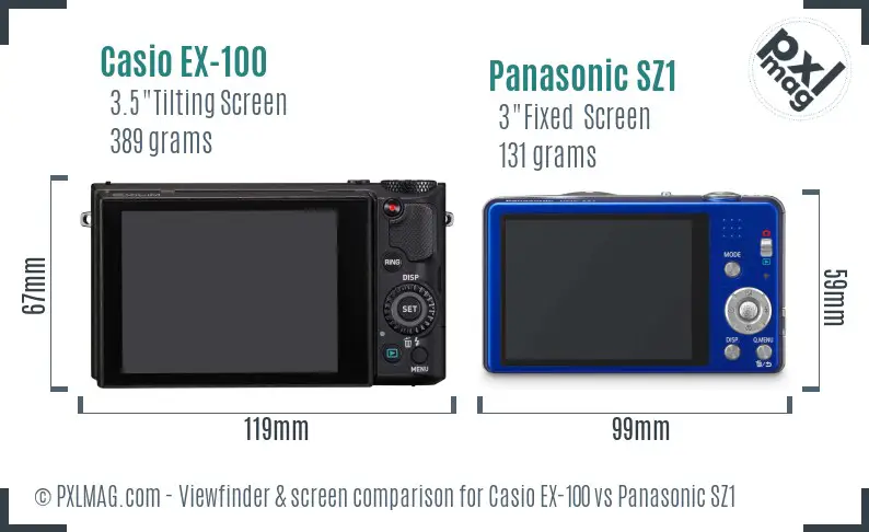 Casio EX-100 vs Panasonic SZ1 Screen and Viewfinder comparison