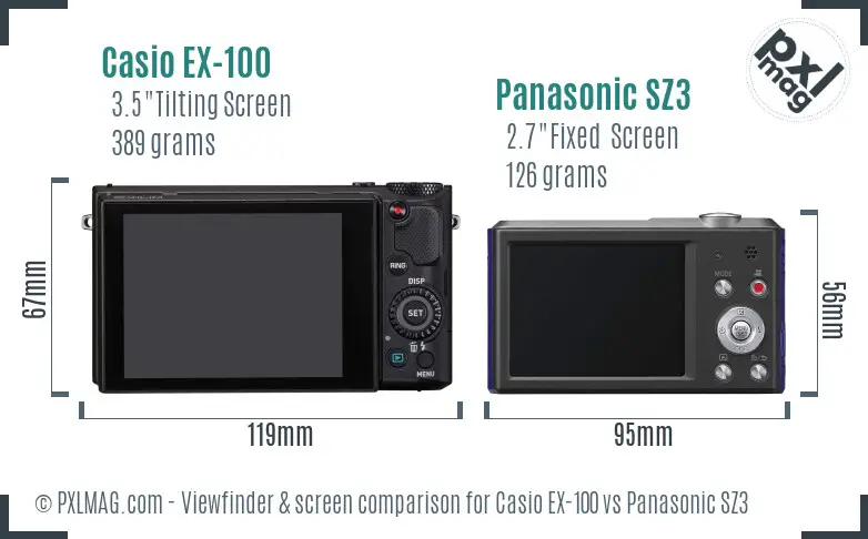 Casio EX-100 vs Panasonic SZ3 Screen and Viewfinder comparison