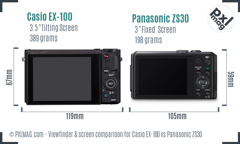Casio EX-100 vs Panasonic ZS30 Screen and Viewfinder comparison