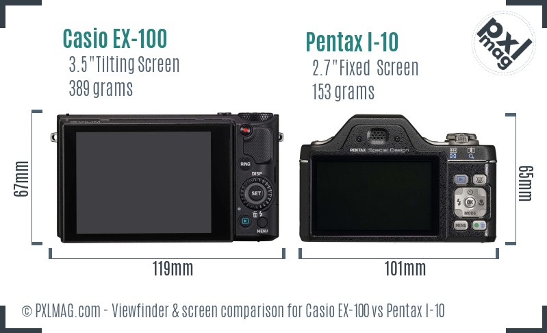 Casio EX-100 vs Pentax I-10 Screen and Viewfinder comparison