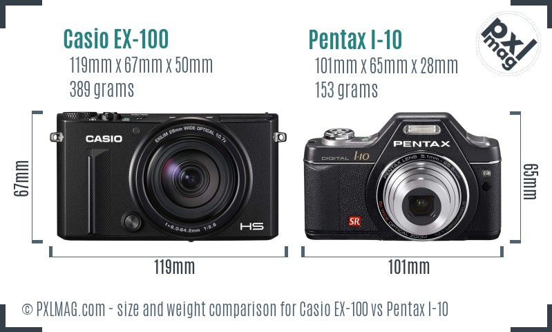 Casio EX-100 vs Pentax I-10 size comparison