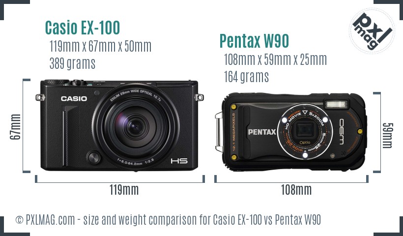 Casio EX-100 vs Pentax W90 size comparison