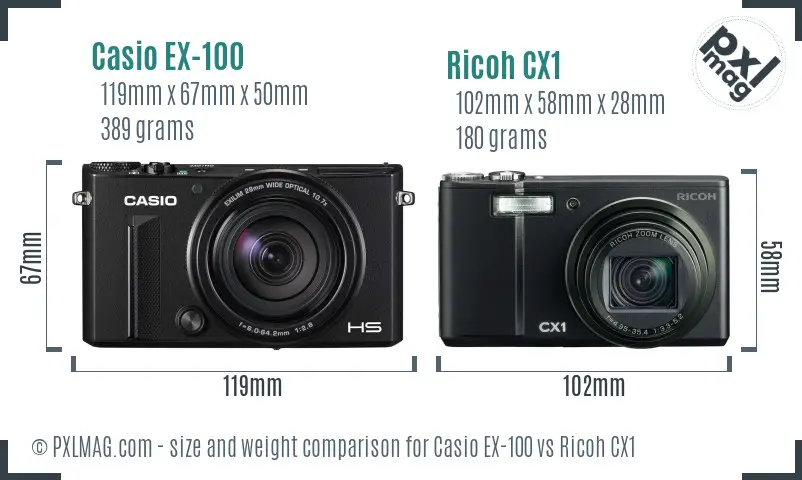 Casio EX-100 vs Ricoh CX1 size comparison