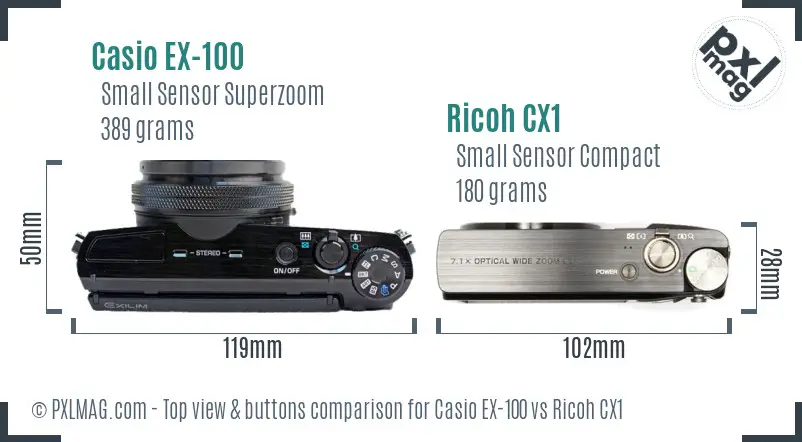 Casio EX-100 vs Ricoh CX1 top view buttons comparison