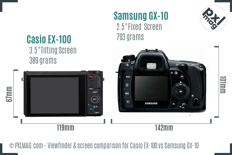 Casio EX-100 vs Samsung GX-10 Screen and Viewfinder comparison