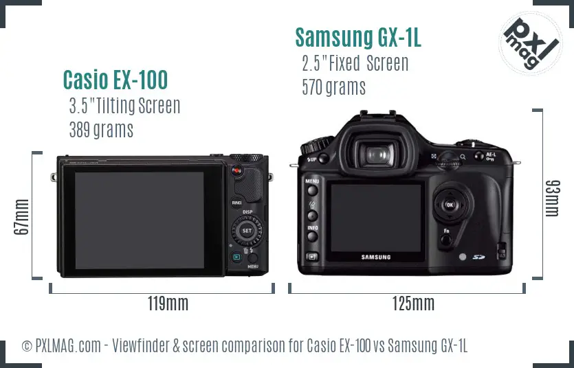 Casio EX-100 vs Samsung GX-1L Screen and Viewfinder comparison Casio EX-100 vs Samsung GX-1L Screen and Viewfinder comparison