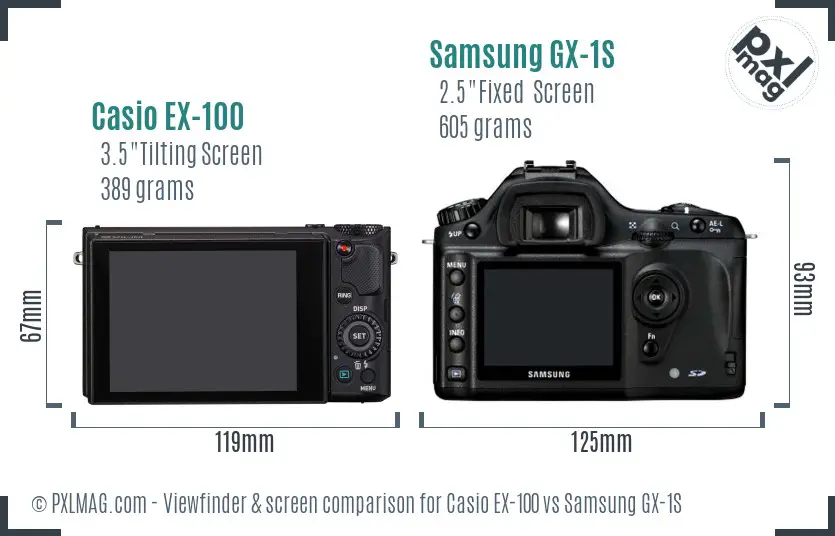 Casio EX-100 vs Samsung GX-1S Screen and Viewfinder comparison