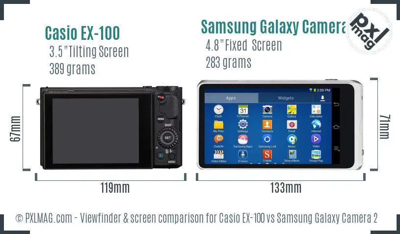 Casio EX-100 vs Samsung Galaxy Camera 2 Screen and Viewfinder comparison