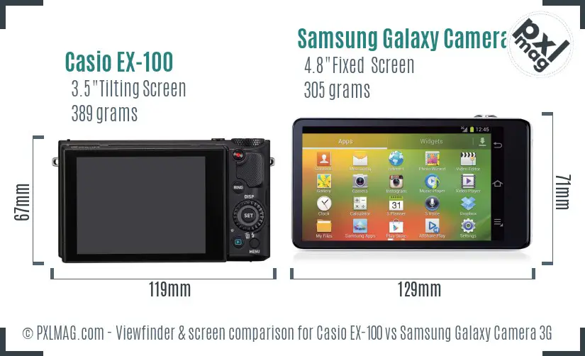 Casio EX-100 vs Samsung Galaxy Camera 3G Screen and Viewfinder comparison