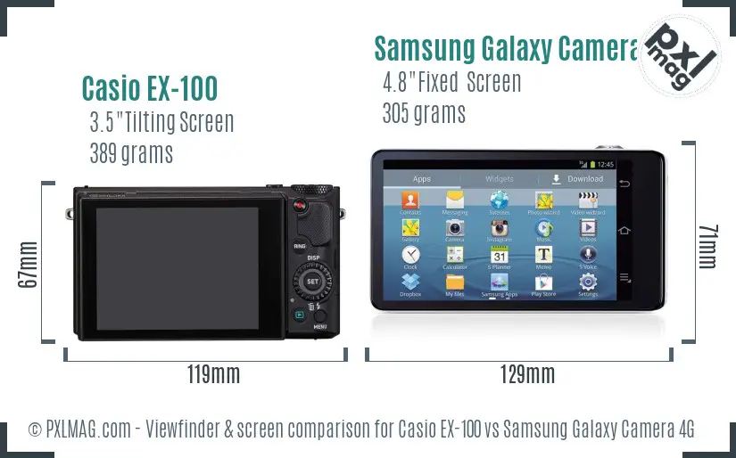 Casio EX-100 vs Samsung Galaxy Camera 4G Screen and Viewfinder comparison