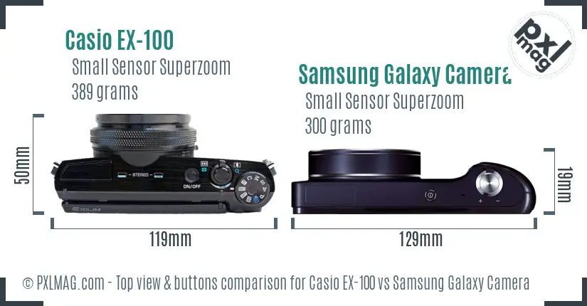 Top view design and control layout comparison
