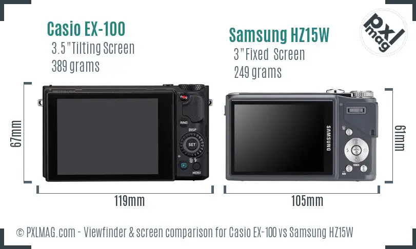 Casio EX-100 vs Samsung HZ15W Screen and Viewfinder comparison Casio EX-100 vs Samsung HZ15W Screen and Viewfinder comparison