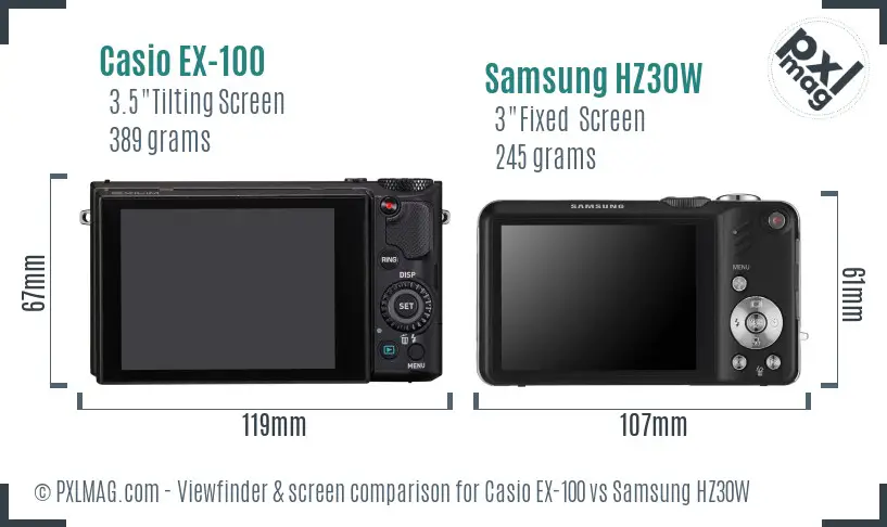 Casio EX-100 vs Samsung HZ30W Screen and Viewfinder comparison