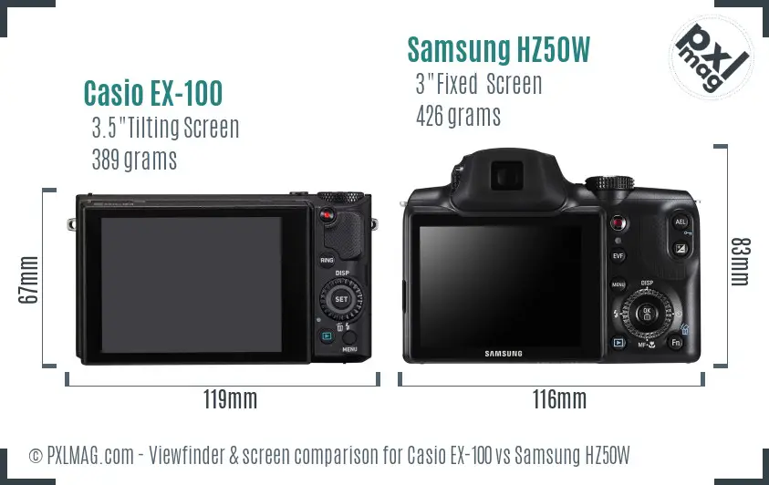 Casio EX-100 vs Samsung HZ50W Screen and Viewfinder comparison