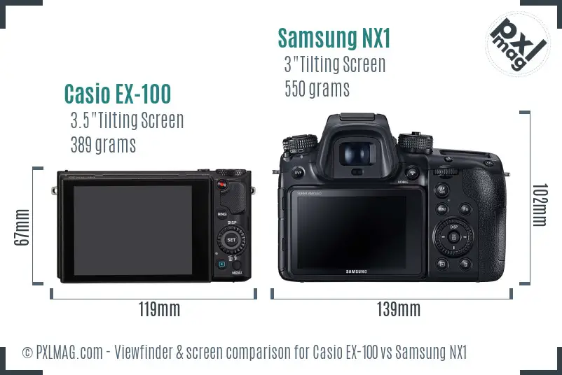 Casio EX-100 vs Samsung NX1 Screen and Viewfinder comparison