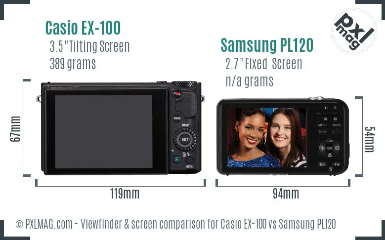 Casio EX-100 vs Samsung PL120 Screen and Viewfinder comparison