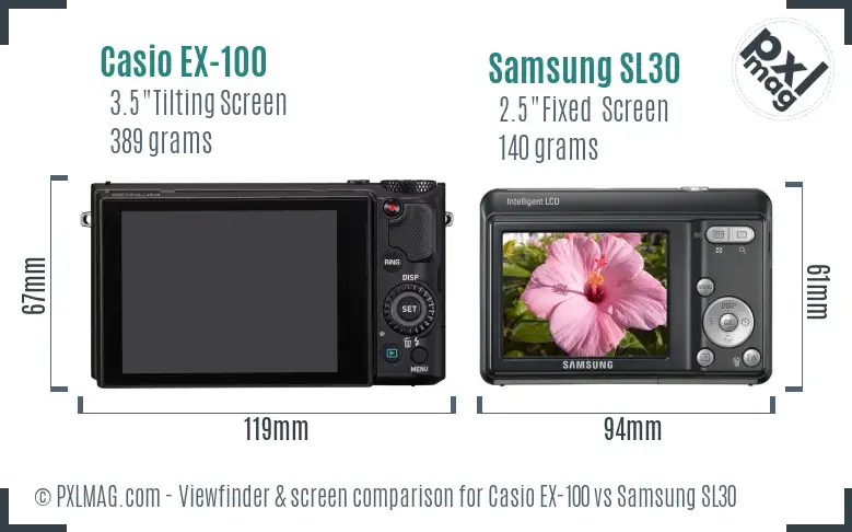 Casio EX-100 vs Samsung SL30 Screen and Viewfinder comparison