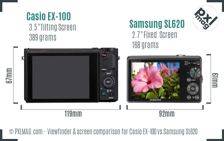 Casio EX-100 vs Samsung SL620 Screen and Viewfinder comparison