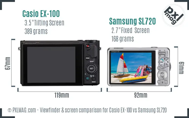 Casio EX-100 vs Samsung SL720 Screen and Viewfinder comparison