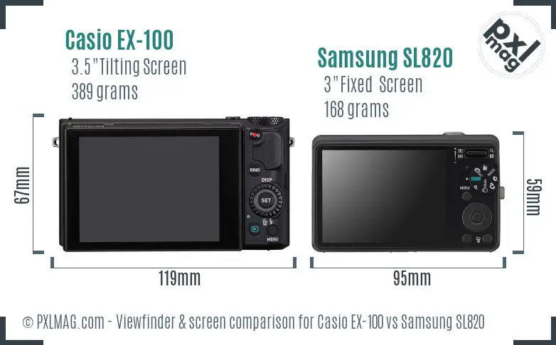 Casio EX-100 vs Samsung SL820 Screen and Viewfinder comparison