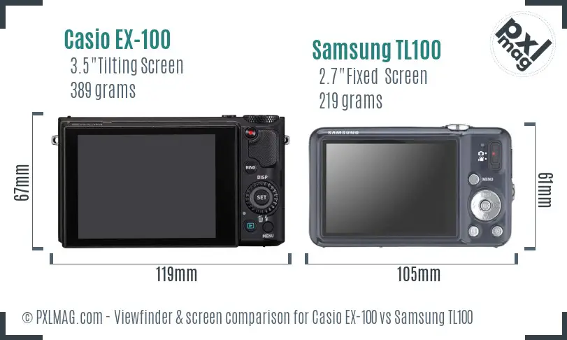 Casio EX-100 vs Samsung TL100 Screen and Viewfinder comparison