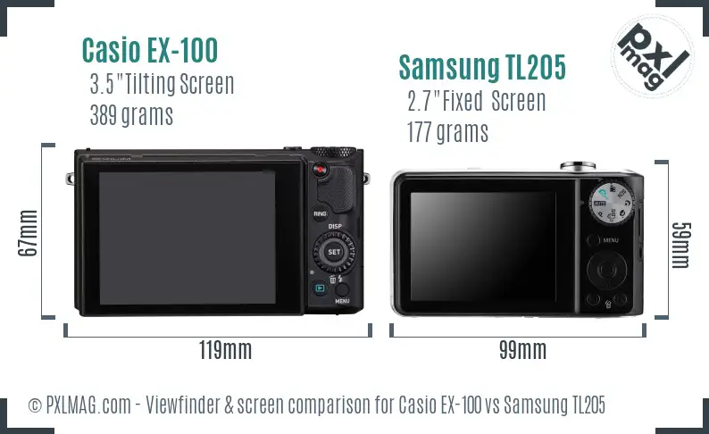 Casio EX-100 vs Samsung TL205 Screen and Viewfinder comparison