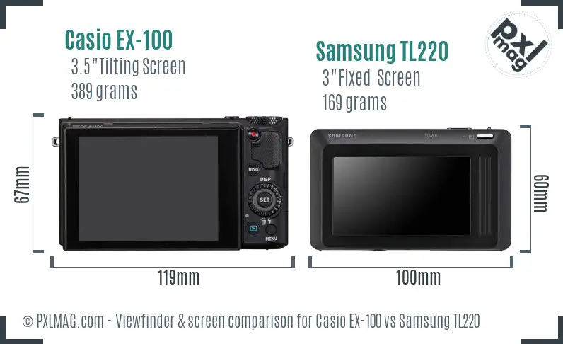 Casio EX-100 vs Samsung TL220 Screen and Viewfinder comparison