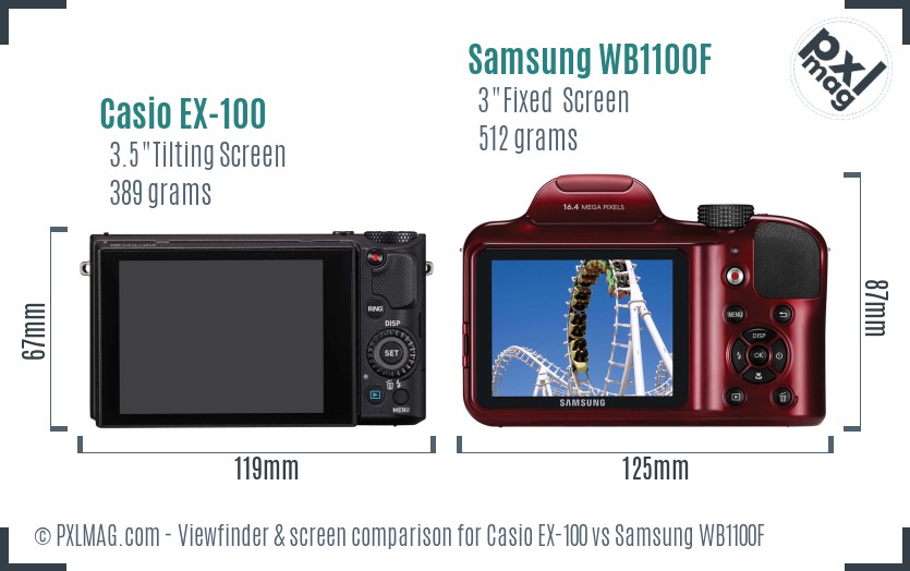 Casio EX-100 vs Samsung WB1100F Screen and Viewfinder comparison