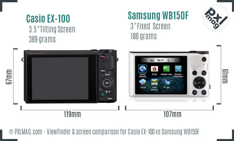 Casio EX-100 vs Samsung WB150F Screen and Viewfinder comparison