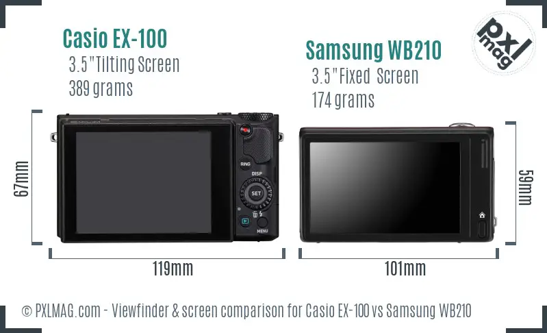 Casio EX-100 vs Samsung WB210 Screen and Viewfinder comparison