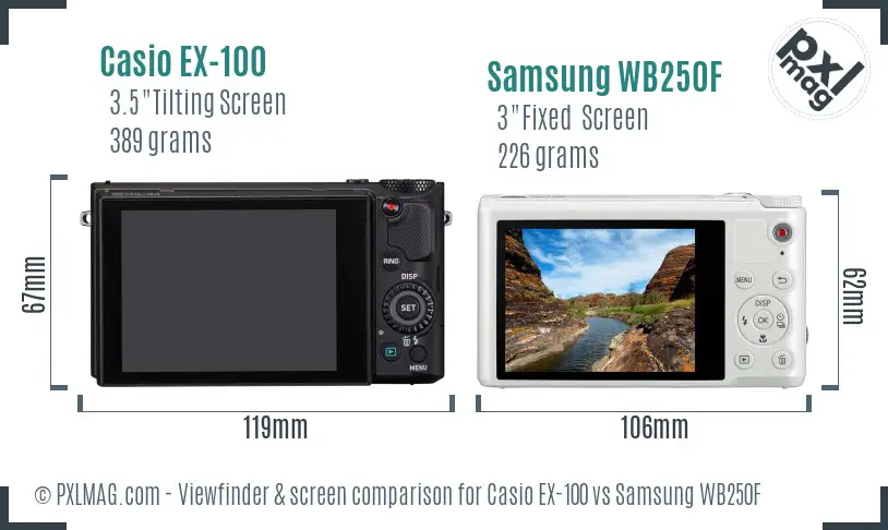 Casio EX-100 vs Samsung WB250F Screen and Viewfinder comparison