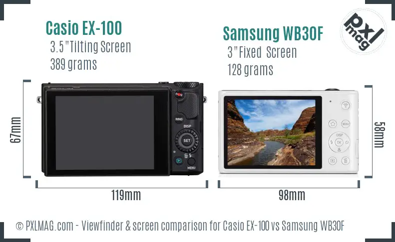 Casio EX-100 vs Samsung WB30F Screen and Viewfinder comparison