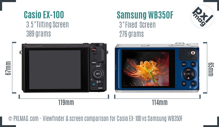 Casio EX-100 vs Samsung WB350F Screen and Viewfinder comparison