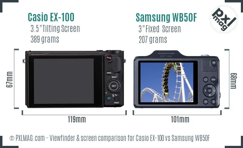 Casio EX-100 vs Samsung WB50F Screen and Viewfinder comparison