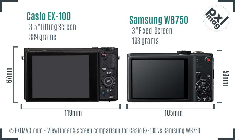Casio EX-100 vs Samsung WB750 Screen and Viewfinder comparison