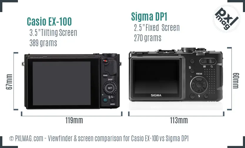 Casio EX-100 vs Sigma DP1 Screen and Viewfinder comparison