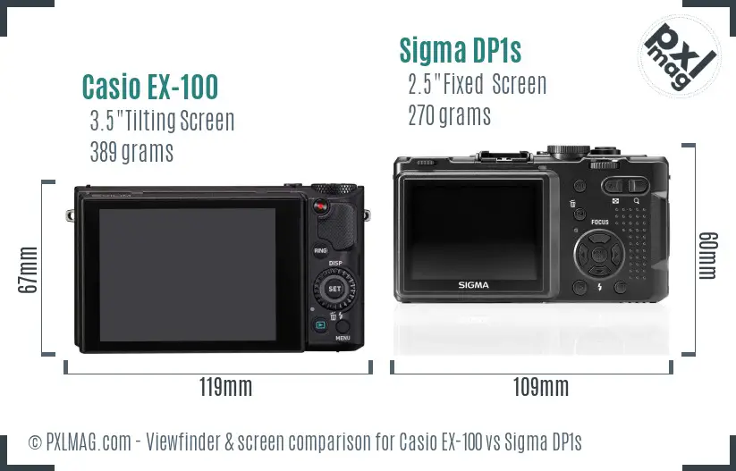 Casio EX-100 vs Sigma DP1s Screen and Viewfinder comparison