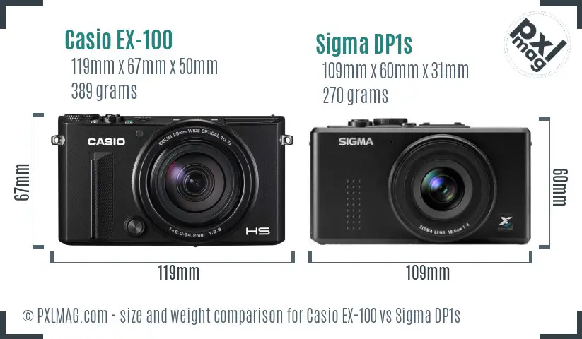 Casio EX-100 vs Sigma DP1s size comparison