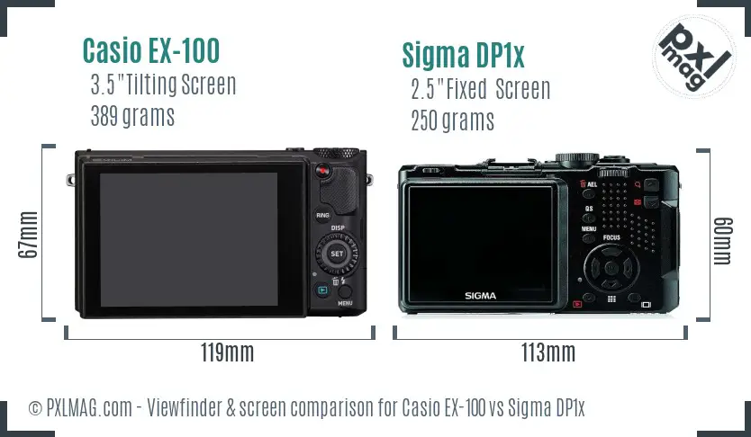 Casio EX-100 vs Sigma DP1x Screen and Viewfinder comparison