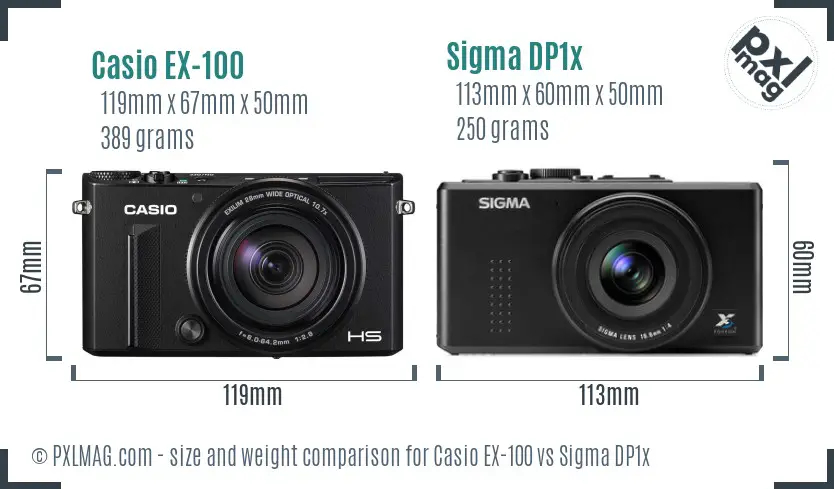 Casio EX-100 vs Sigma DP1x size comparison