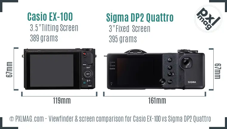 Casio EX-100 vs Sigma DP2 Quattro Screen and Viewfinder comparison