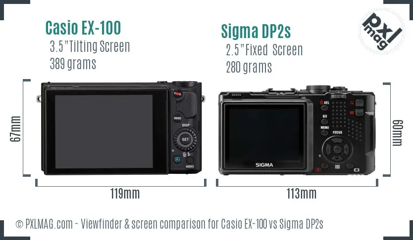 Casio EX-100 vs Sigma DP2s Screen and Viewfinder comparison